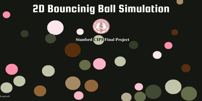 2D Bouncing Ball Simulation 2D Bouncing Ball Simulation