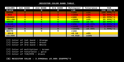Resistor Colorcode Interpreter Resistor Colorcode Interpreter